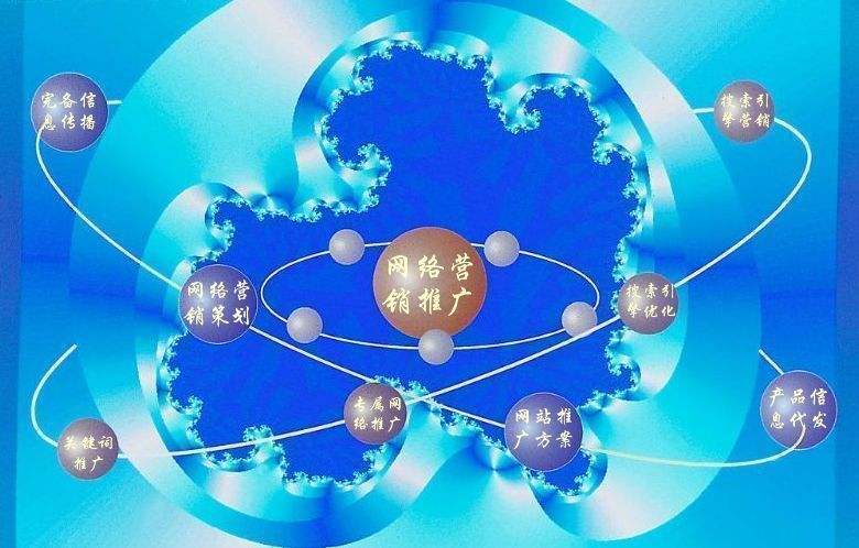 弓长岭新媒体运营企业需要掌握的网络推广技巧有哪些